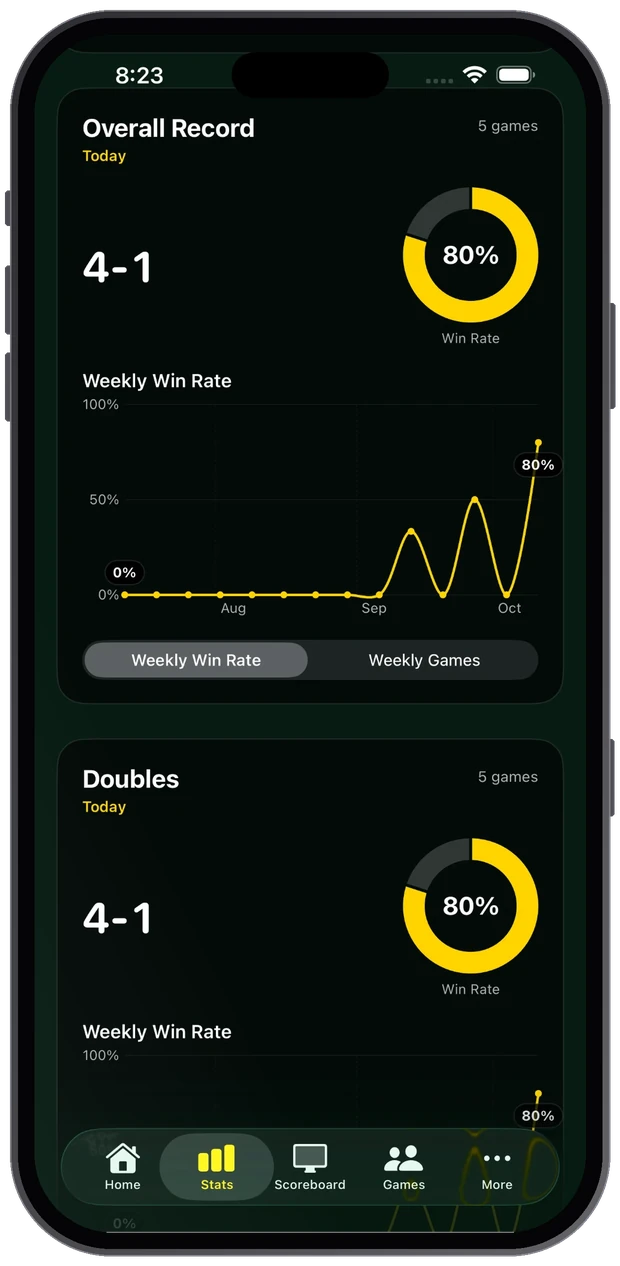 SmashTap iPhone app Stats screen with an overall record, win rate ring, and weekly win rate chart